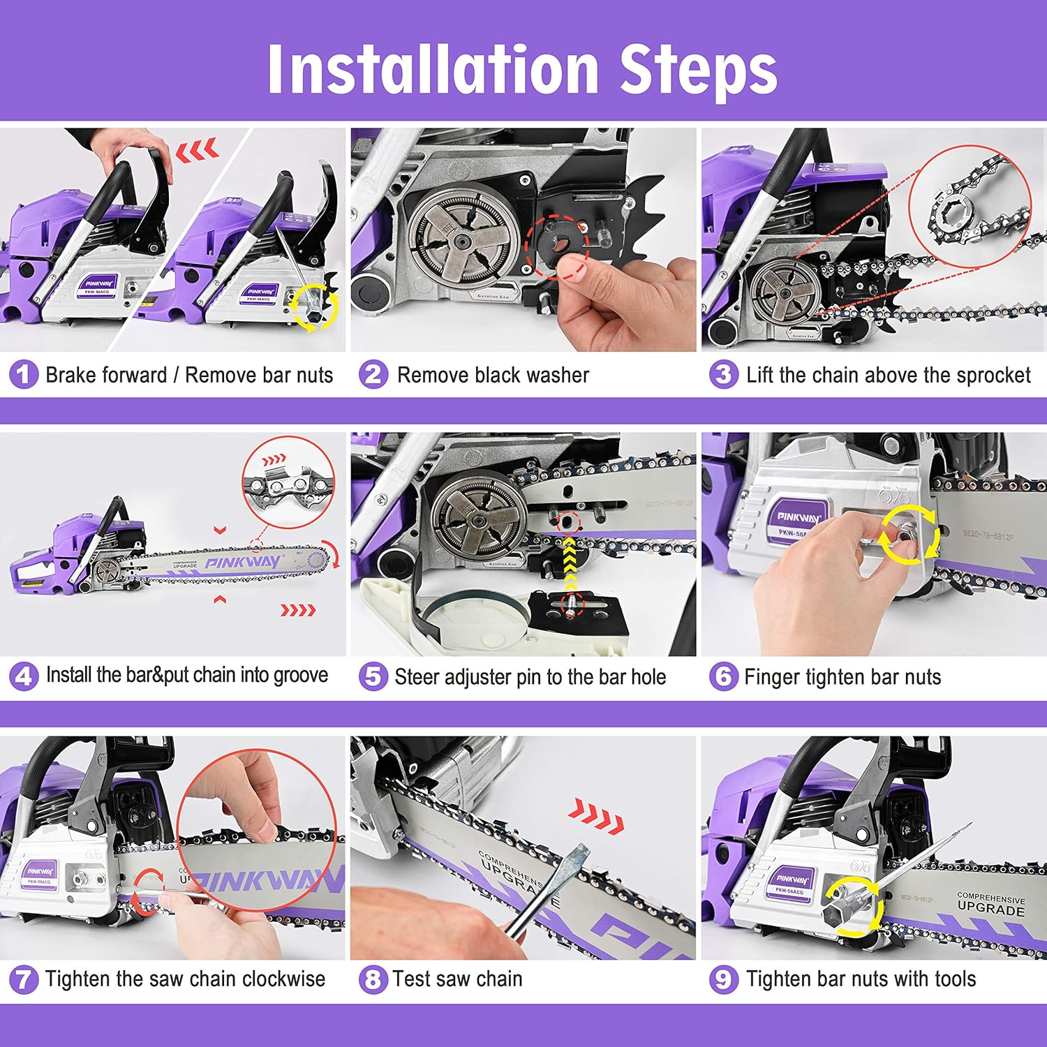 Starting a Pinkway chainsaw — step-by-step guide